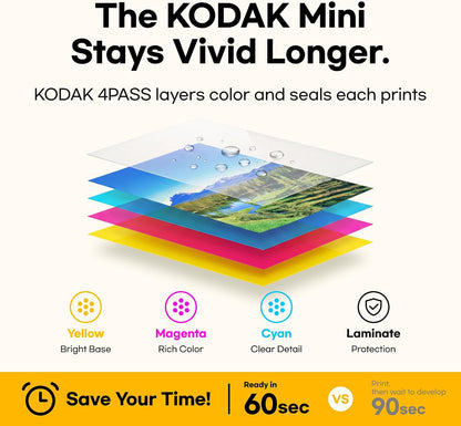 KODAK Mini 2 Retro Portable Photo Printer - Instant 2x3 Prints, Bluetooth Connectivity, Smudge-Proof & Water-Resistant, Perfect for iPhone & Android Users
