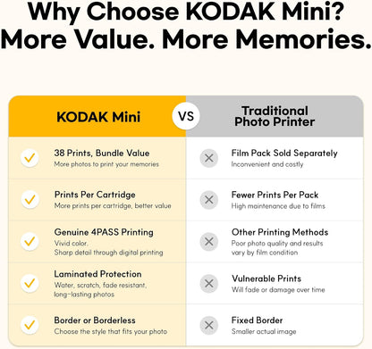 KODAK Mini 2 Retro Portable Photo Printer - Instant 2x3 Prints, Bluetooth Connectivity, Smudge-Proof & Water-Resistant, Perfect for iPhone & Android Users