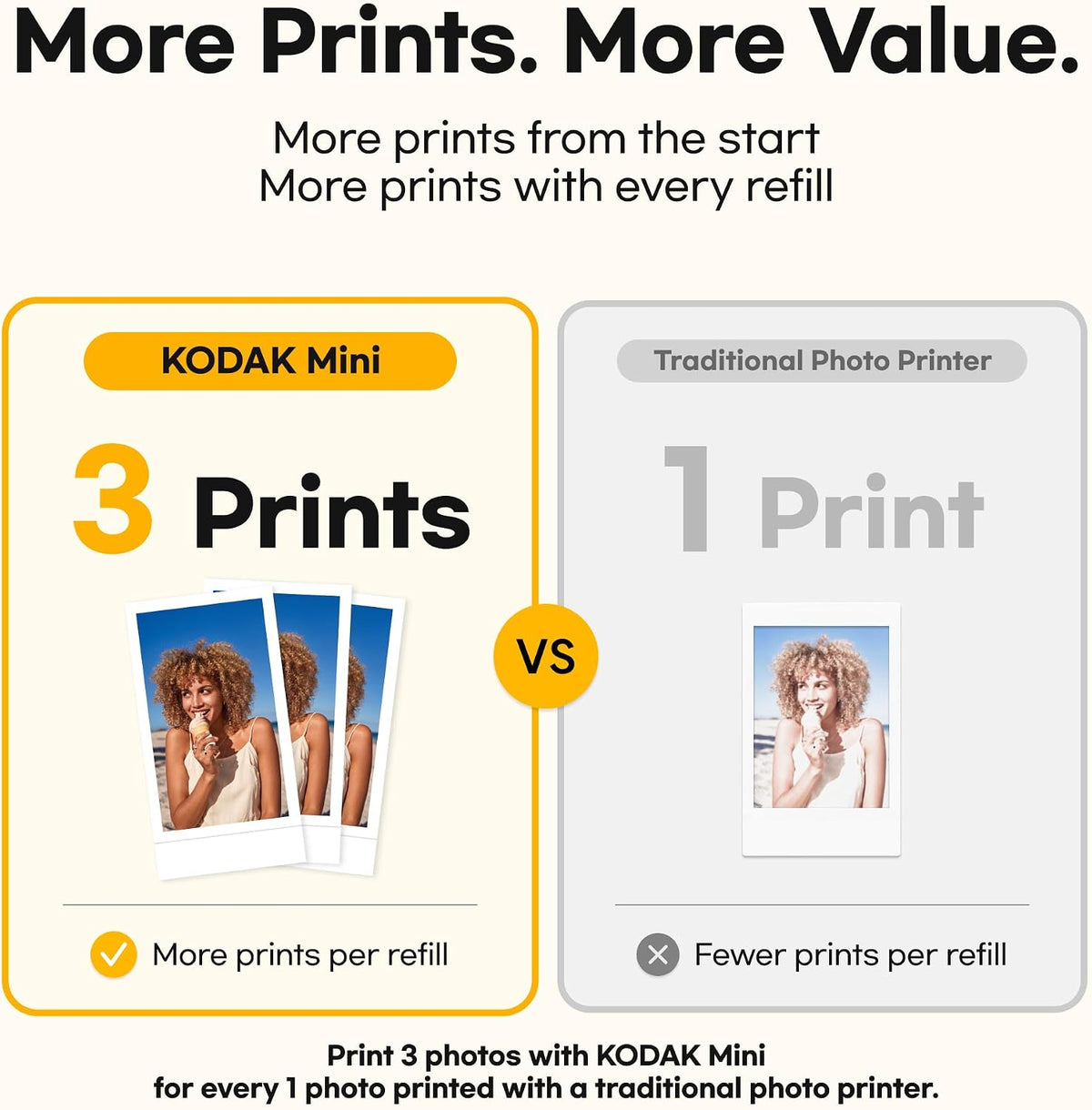 KODAK Mini 2 Retro Portable Photo Printer - Instant 2x3 Prints, Bluetooth Connectivity, Smudge-Proof & Water-Resistant, Perfect for iPhone & Android Users