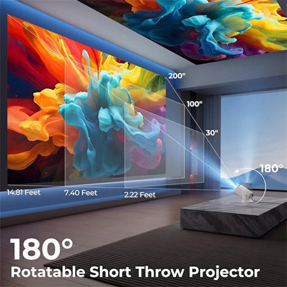 Experience Cinematic Brilliance Anywhere with the 2026 HY300 Portable 4K Projector - Smart Android 11, WiFi 6, and Stunning 1080P Resolution